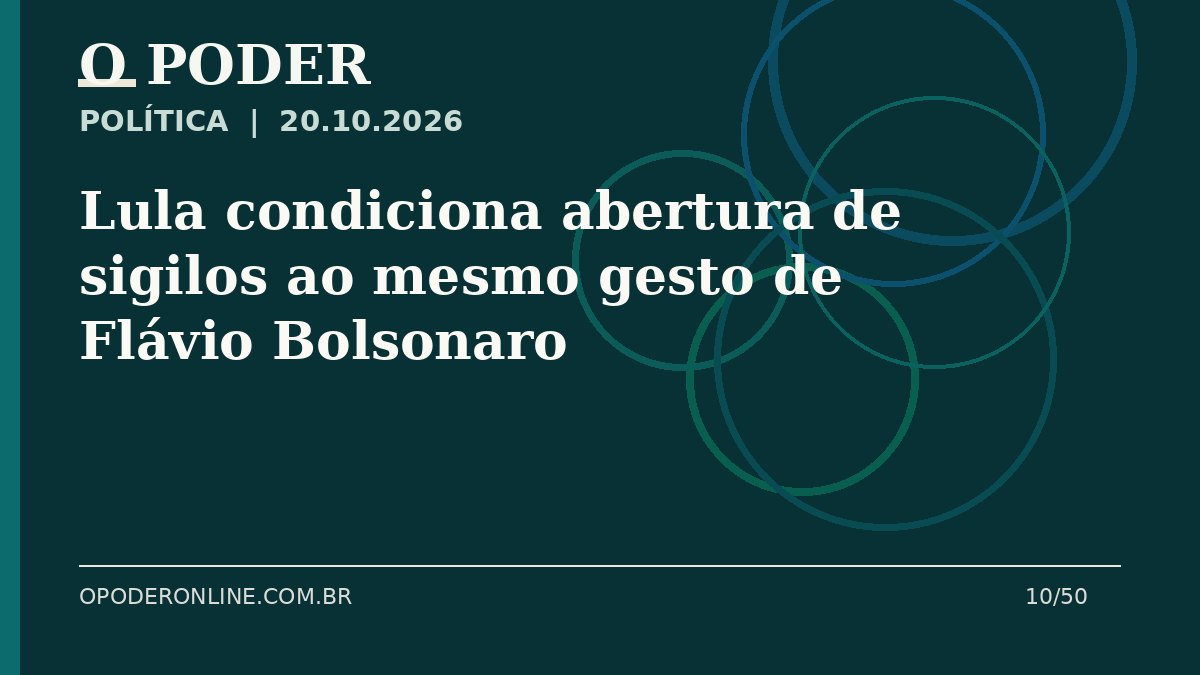 Arte editorial ilustrativa sobre: Lula condiciona abertura de sigilos ao mesmo gesto de Flávio Bolsonaro