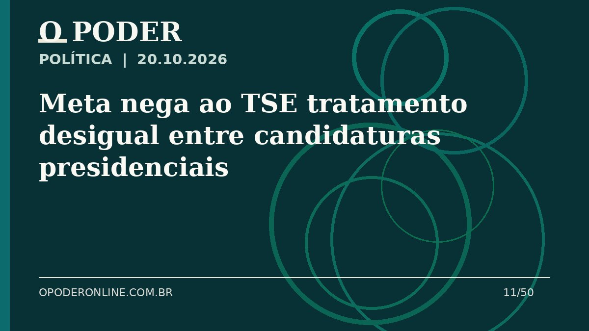 Arte editorial ilustrativa sobre: Meta nega ao TSE tratamento desigual entre candidaturas presidenciais
