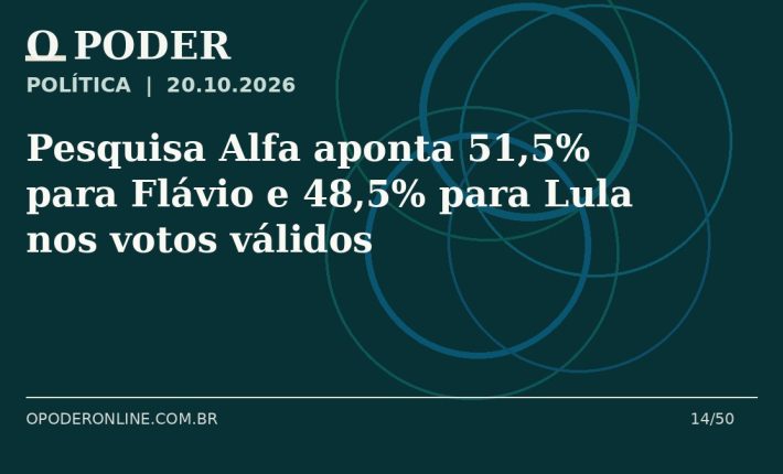 Arte editorial ilustrativa sobre: Pesquisa Alfa aponta 51,5% para Flávio e 48,5% para Lula nos votos válidos