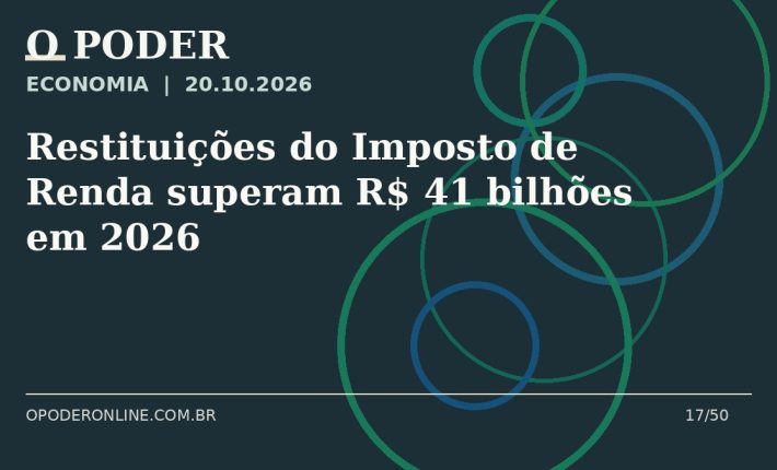 Arte editorial ilustrativa sobre: Restituições do Imposto de Renda superam R$ 41 bilhões em 2026