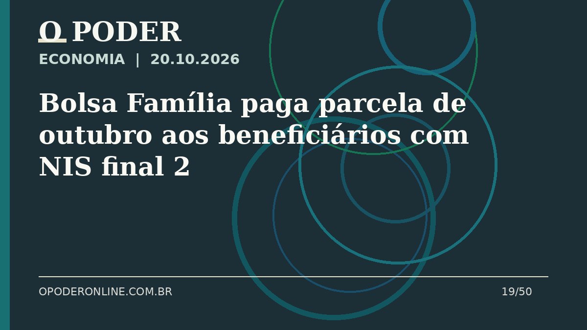Arte editorial ilustrativa sobre: Bolsa Família paga parcela de outubro aos beneficiários com NIS final 2