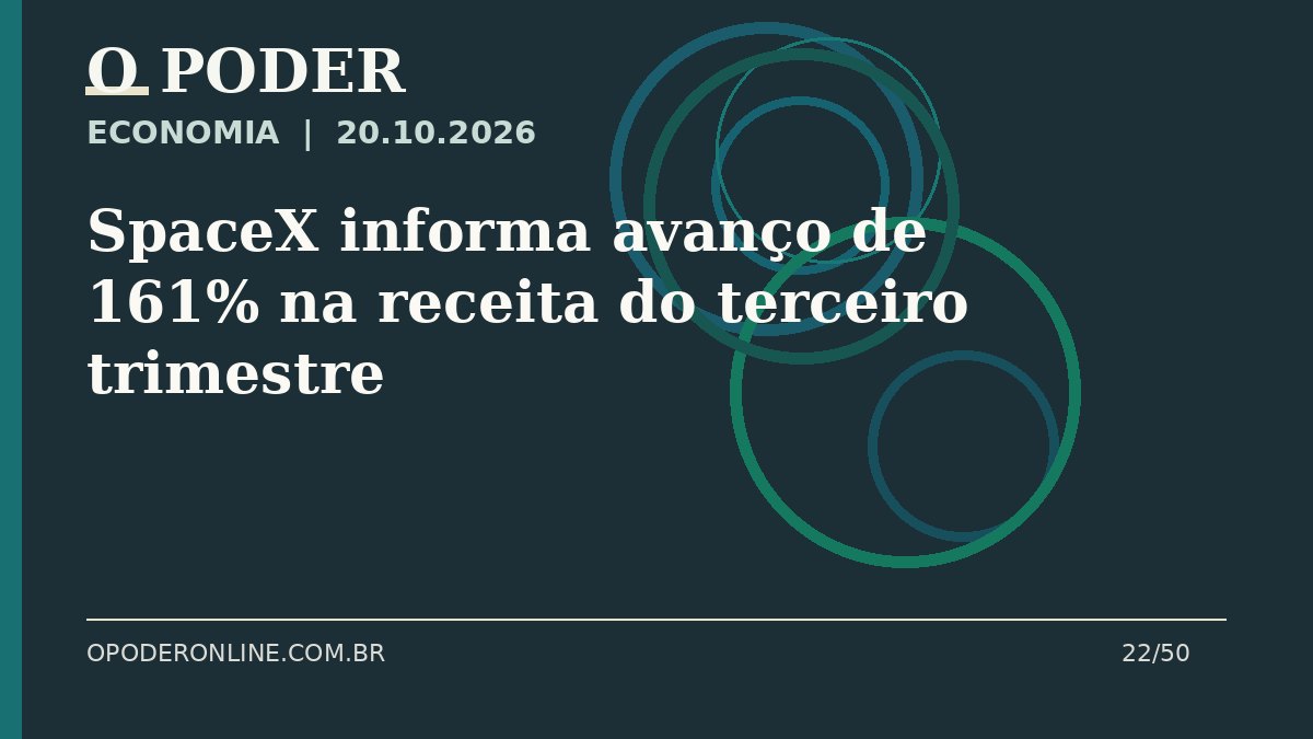 Arte editorial ilustrativa sobre: SpaceX informa avanço de 161% na receita do terceiro trimestre