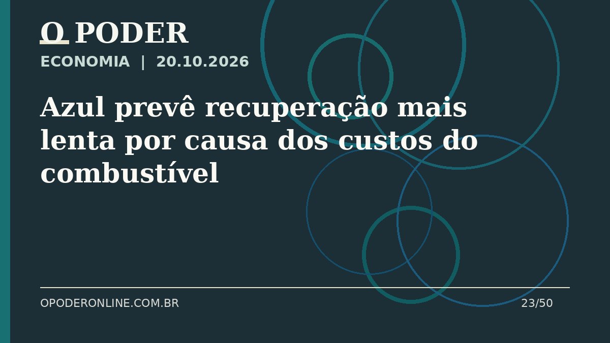 Arte editorial ilustrativa sobre: Azul prevê recuperação mais lenta por causa dos custos do combustível