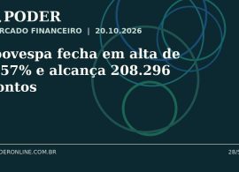 Arte editorial ilustrativa sobre: Ibovespa fecha em alta de 1,57% e alcança 208.296 pontos