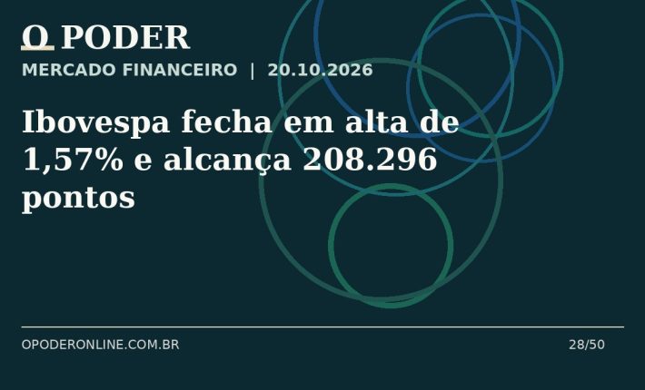 Arte editorial ilustrativa sobre: Ibovespa fecha em alta de 1,57% e alcança 208.296 pontos