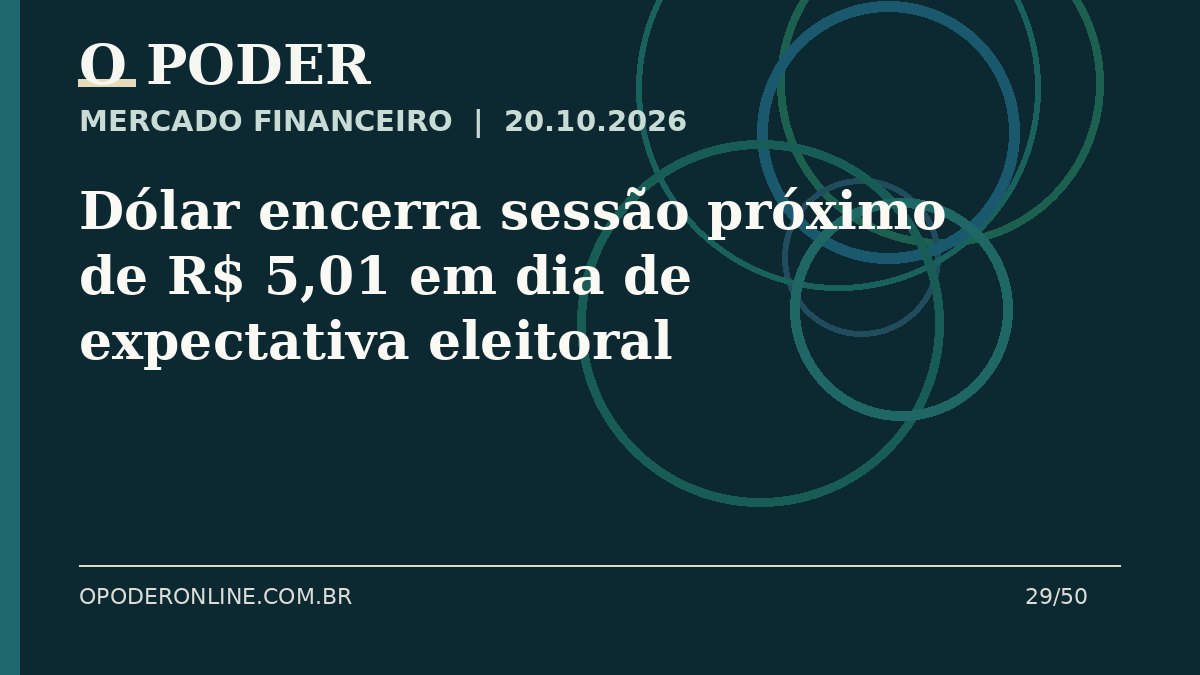 Arte editorial ilustrativa sobre: Dólar encerra sessão próximo de R$ 5,01 em dia de expectativa eleitoral
