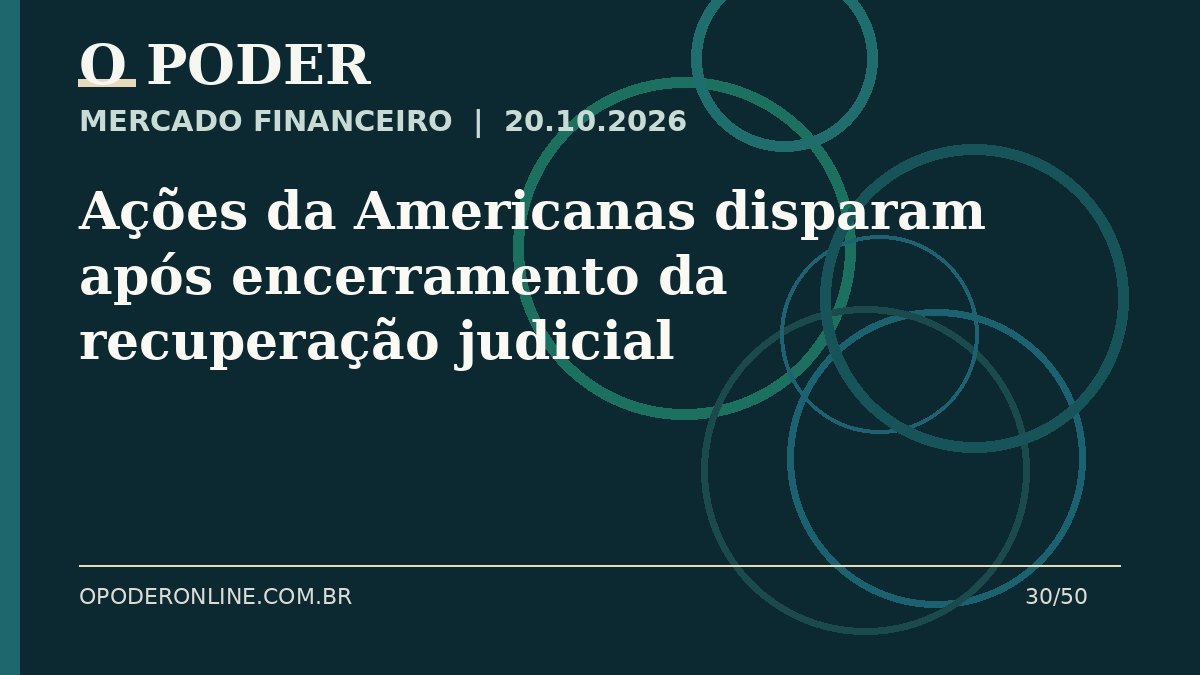 Arte editorial ilustrativa sobre: Ações da Americanas disparam após encerramento da recuperação judicial