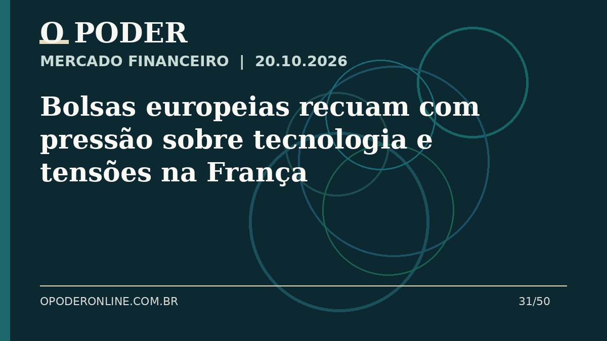 Arte editorial ilustrativa sobre: Bolsas europeias recuam com pressão sobre tecnologia e tensões na França