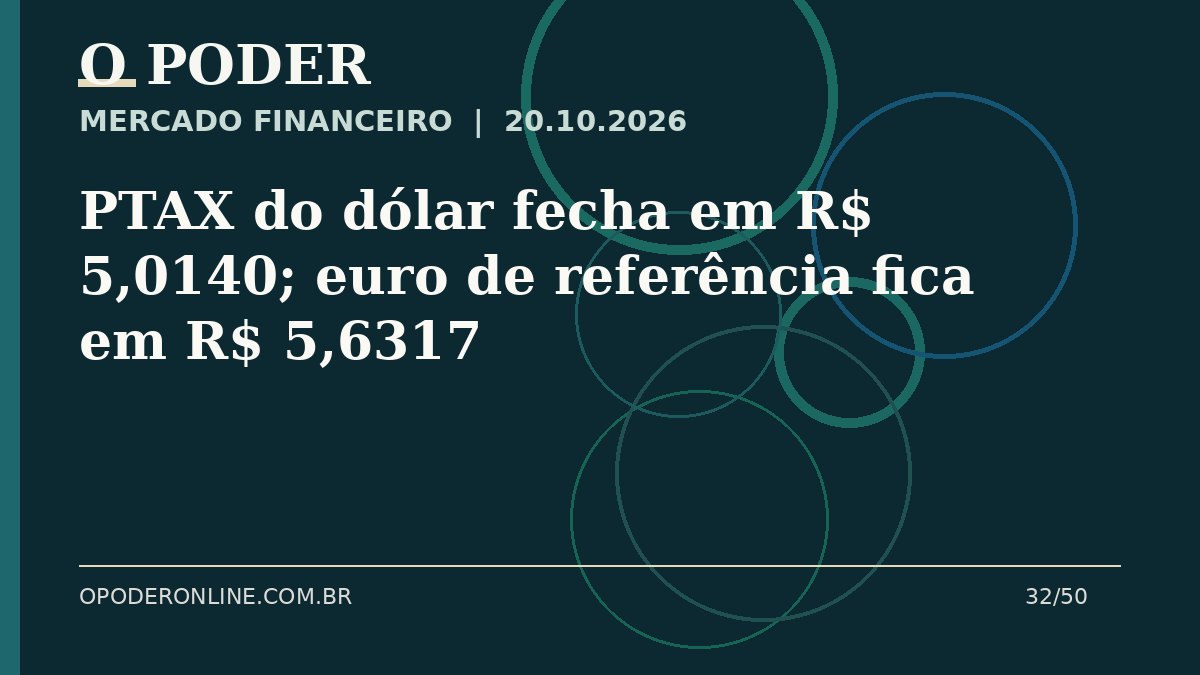 Arte editorial ilustrativa sobre: PTAX do dólar fecha em R$ 5,0140; euro de referência fica em R$ 5,6317