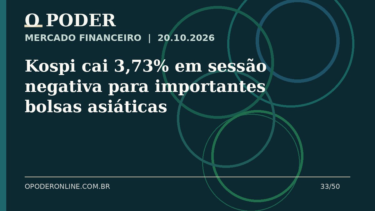 Arte editorial ilustrativa sobre: Kospi cai 3,73% em sessão negativa para importantes bolsas asiáticas