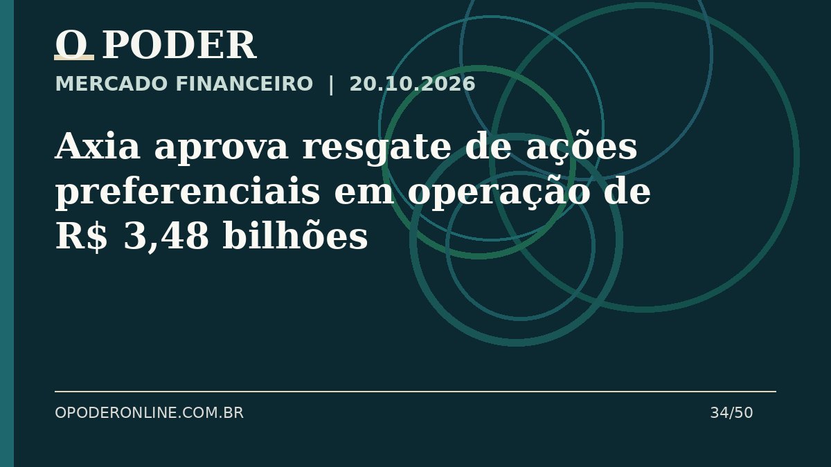 Arte editorial ilustrativa sobre: Axia aprova resgate de ações preferenciais em operação de R$ 3,48 bilhões