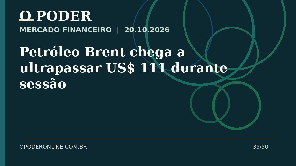 Arte editorial ilustrativa sobre: Petróleo Brent chega a ultrapassar US$ 111 durante sessão