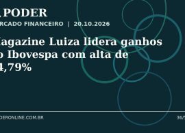 Arte editorial ilustrativa sobre: Magazine Luiza lidera ganhos do Ibovespa com alta de 14,79%