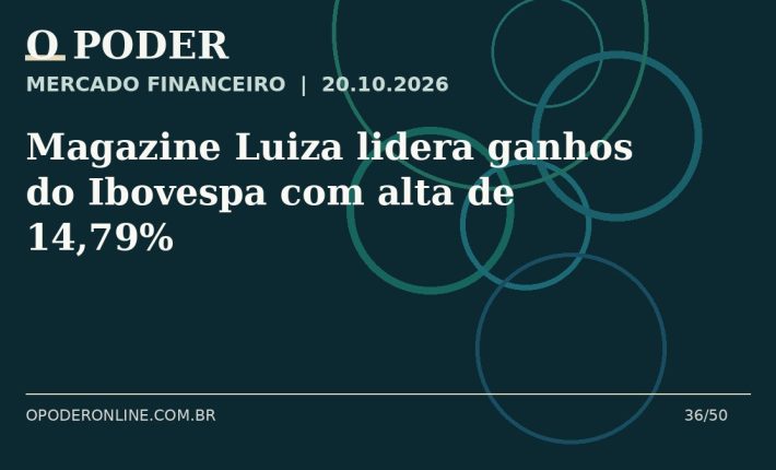 Arte editorial ilustrativa sobre: Magazine Luiza lidera ganhos do Ibovespa com alta de 14,79%