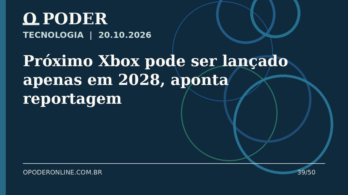Arte editorial ilustrativa sobre: Próximo Xbox pode ser lançado apenas em 2028, aponta reportagem