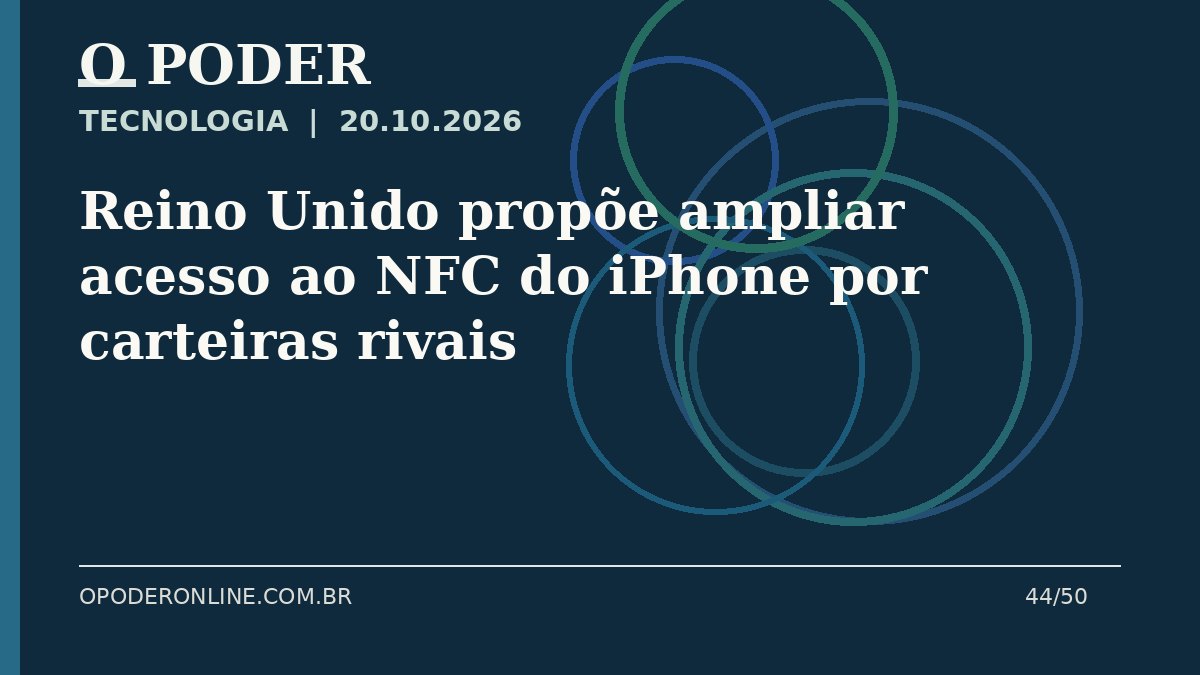Arte editorial ilustrativa sobre: Reino Unido propõe ampliar acesso ao NFC do iPhone por carteiras rivais