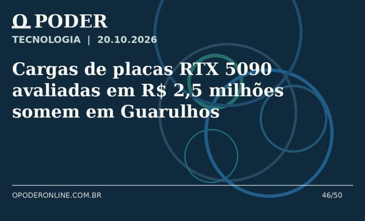 Arte editorial ilustrativa sobre: Cargas de placas RTX 5090 avaliadas em R$ 2,5 milhões somem em Guarulhos