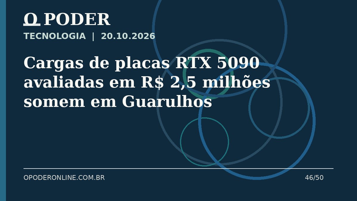 Arte editorial ilustrativa sobre: Cargas de placas RTX 5090 avaliadas em R$ 2,5 milhões somem em Guarulhos