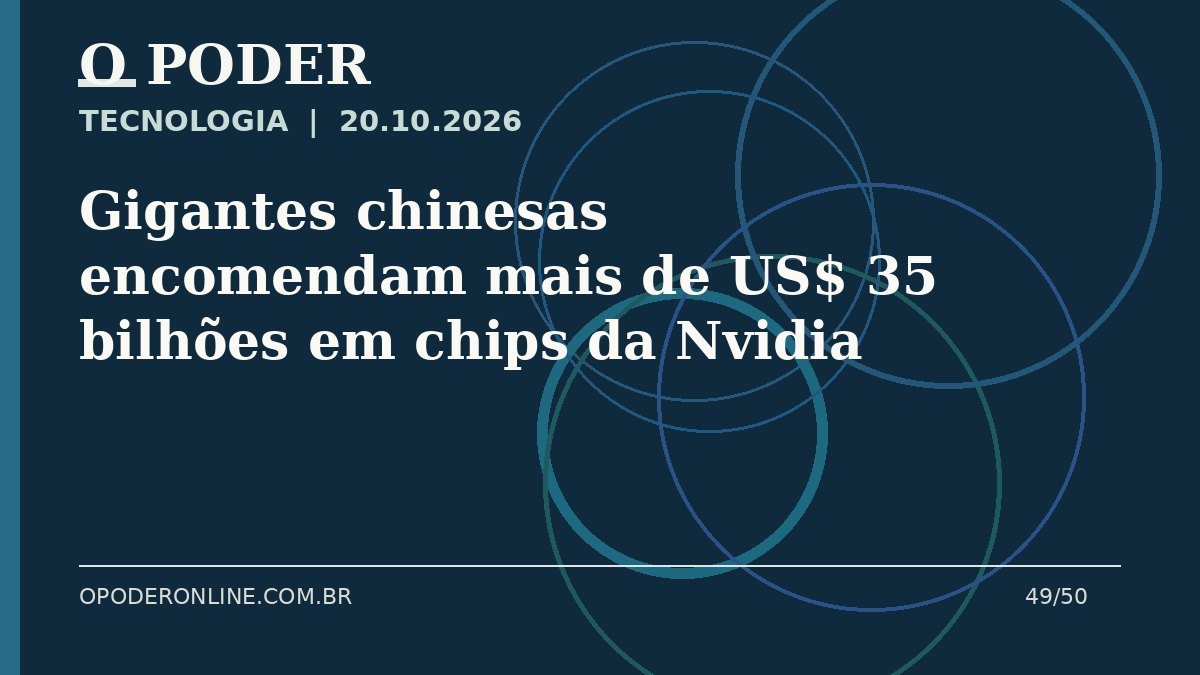 Arte editorial ilustrativa sobre: Gigantes chinesas encomendam mais de US$ 35 bilhões em chips da Nvidia